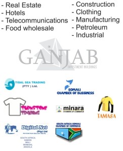 ganjab business